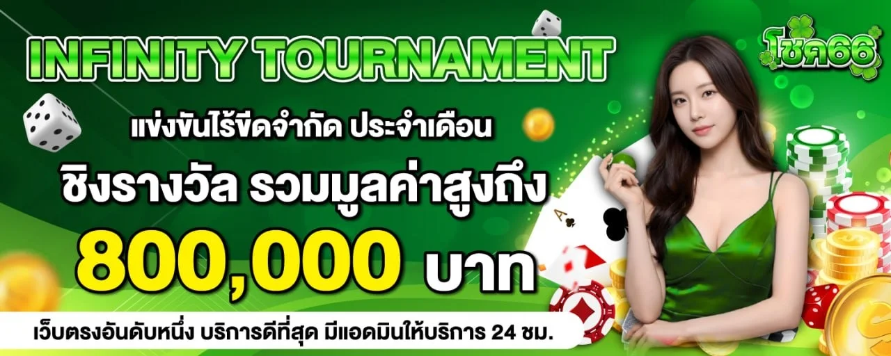 โชค66 สล็อตออนไลน์ชั้นนำ การันตีการเงินมั่นคง ระบบฝากถอนทันสมัย